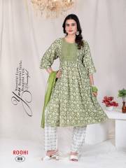 Fashion Talk  ROOHI VOL.0.2.1 